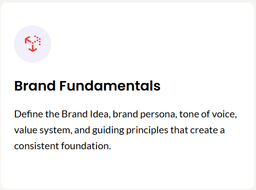 Brand fundamentals