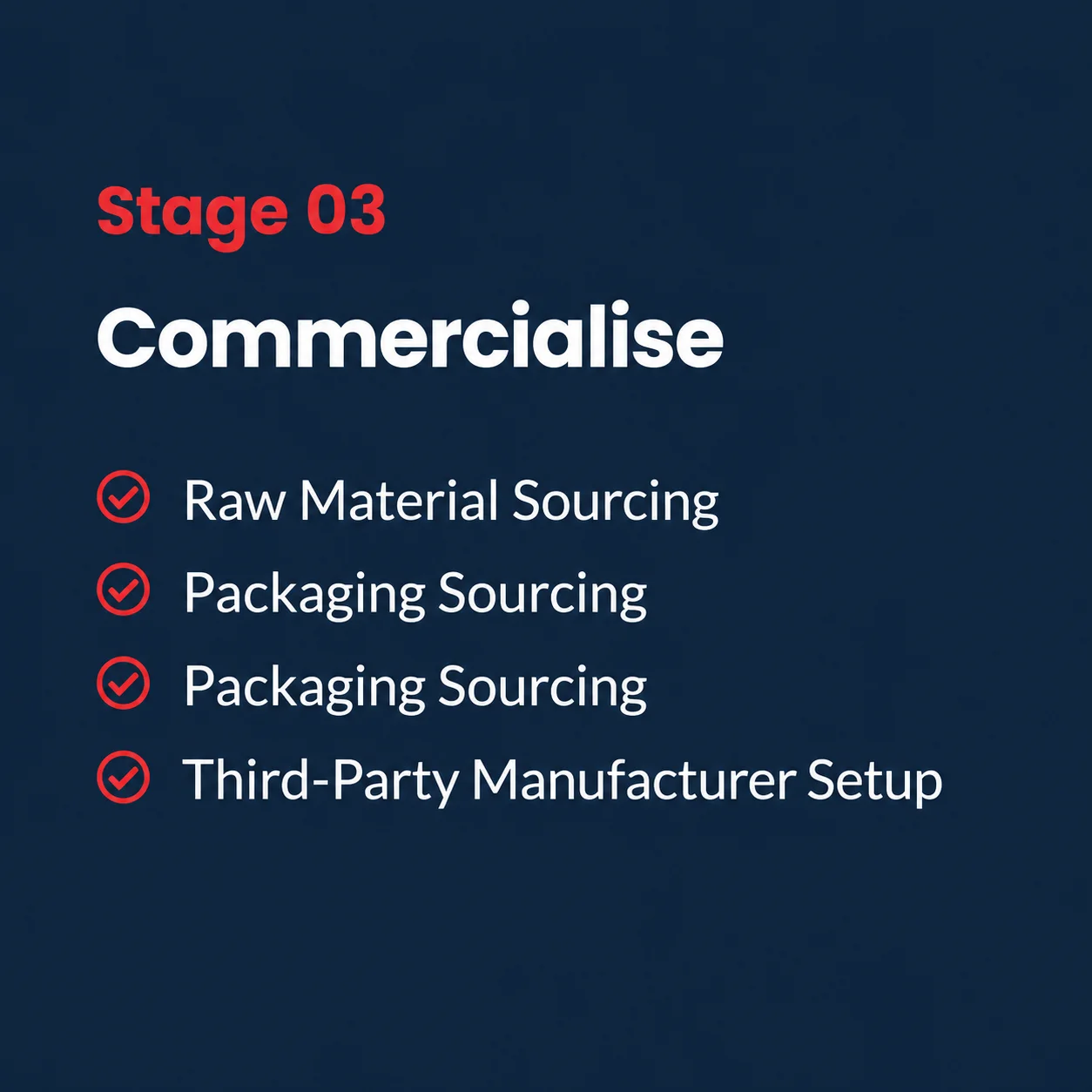 stage 3 commercialise